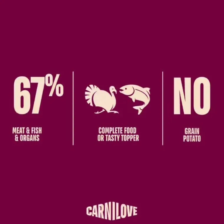 Hundemad^Carnilove Dog Can Paté, Salmon & Turkey | 400g