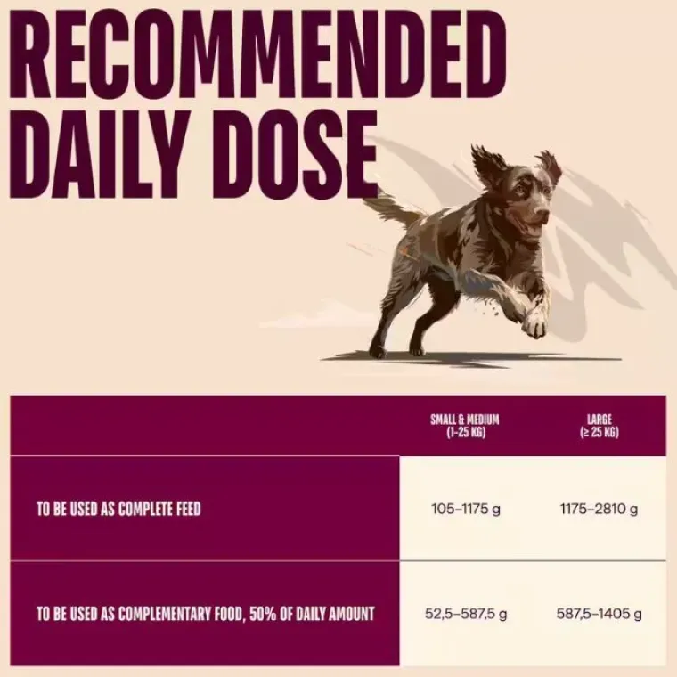 Hundemad^Carnilove Dog Can Paté, Salmon & Turkey | 400g
