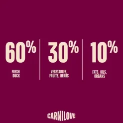 Hundemad^Carnilove True Fresh Dog Duck, Adult All Breeds | Tørfoder