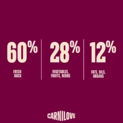 Hundemad^Carnilove True Fresh Dog Duck, Adult Small Breed | Tørfoder