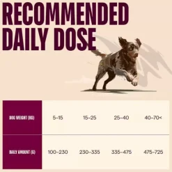 Hundemad^Carnilove True Fresh Dog Turkey, Adult All Breeds | Tørfoder