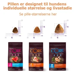 Hundemad^Wellness CORE CORE Adult Ocean - Small Breed | Tørfoder