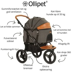 Hundeklapvogn|Klapvogne Og Transport^Ollipet Hundeklapvogn Firenze