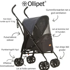 Hundeklapvogn|Klapvogne Og Transport^Ollipet Hundeklapvogn Umbrello